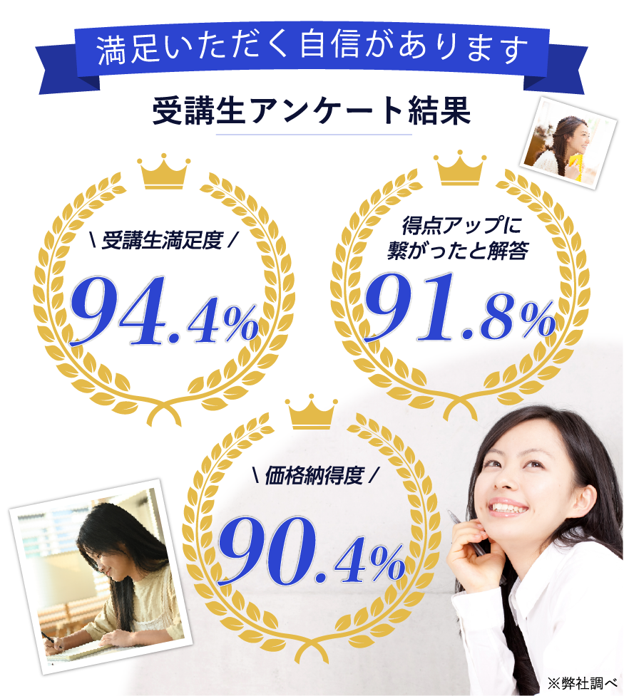 合格必勝web講座