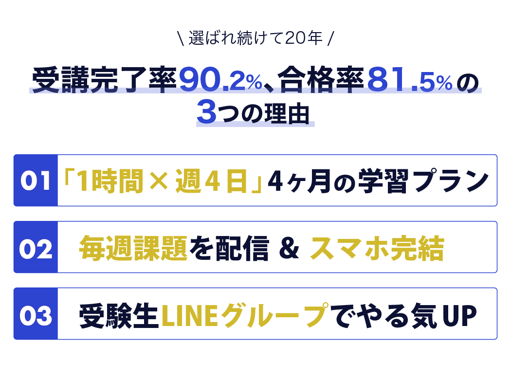合格必勝web講座